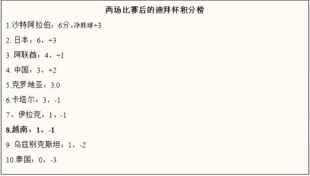 可他还没来得及哀嚎一声，便看到一副更加恐怖的景象。